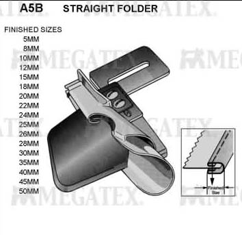 Приспособление A5B (127(F219)3/4")